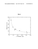 METHODS FOR ASSESSING THE RISK OF CARDIOVASCULAR DISEASE diagram and image