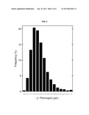 METHODS FOR ASSESSING THE RISK OF CARDIOVASCULAR DISEASE diagram and image