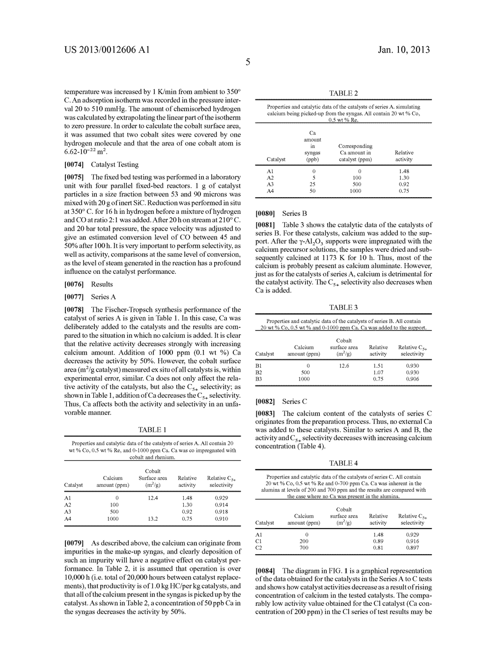 FISCHER-TROPSCH SYNTHESIS - diagram, schematic, and image 07