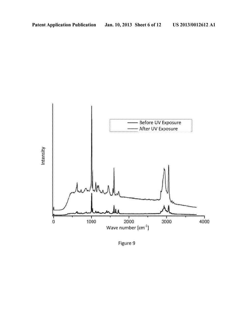 METHOD FOR GENERATING BIOCOMPATIBLE THREE-DIMENSIONAL OBJECTS OR SURFACES     BY LASER IRRADIATION, SUCH OBJECTS, THE USE THEREOF AND STARTING     MATERIALS FOR THE METHOD - diagram, schematic, and image 07