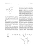 POLYMERIZABLE ISOCYANURATE MONOMERS AND DENTAL COMPOSITIONS diagram and image