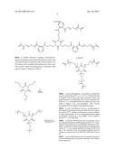 POLYMERIZABLE ISOCYANURATE MONOMERS AND DENTAL COMPOSITIONS diagram and image