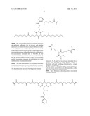 POLYMERIZABLE ISOCYANURATE MONOMERS AND DENTAL COMPOSITIONS diagram and image