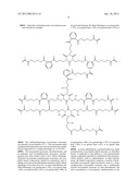 POLYMERIZABLE ISOCYANURATE MONOMERS AND DENTAL COMPOSITIONS diagram and image