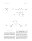 POLYMERIZABLE ISOCYANURATE MONOMERS AND DENTAL COMPOSITIONS diagram and image