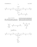 POLYMERIZABLE ISOCYANURATE MONOMERS AND DENTAL COMPOSITIONS diagram and image