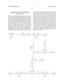 POLYMERIZABLE ISOCYANURATE MONOMERS AND DENTAL COMPOSITIONS diagram and image