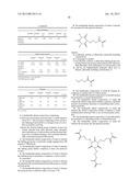 POLYMERIZABLE ISOCYANURATE MONOMERS AND DENTAL COMPOSITIONS diagram and image