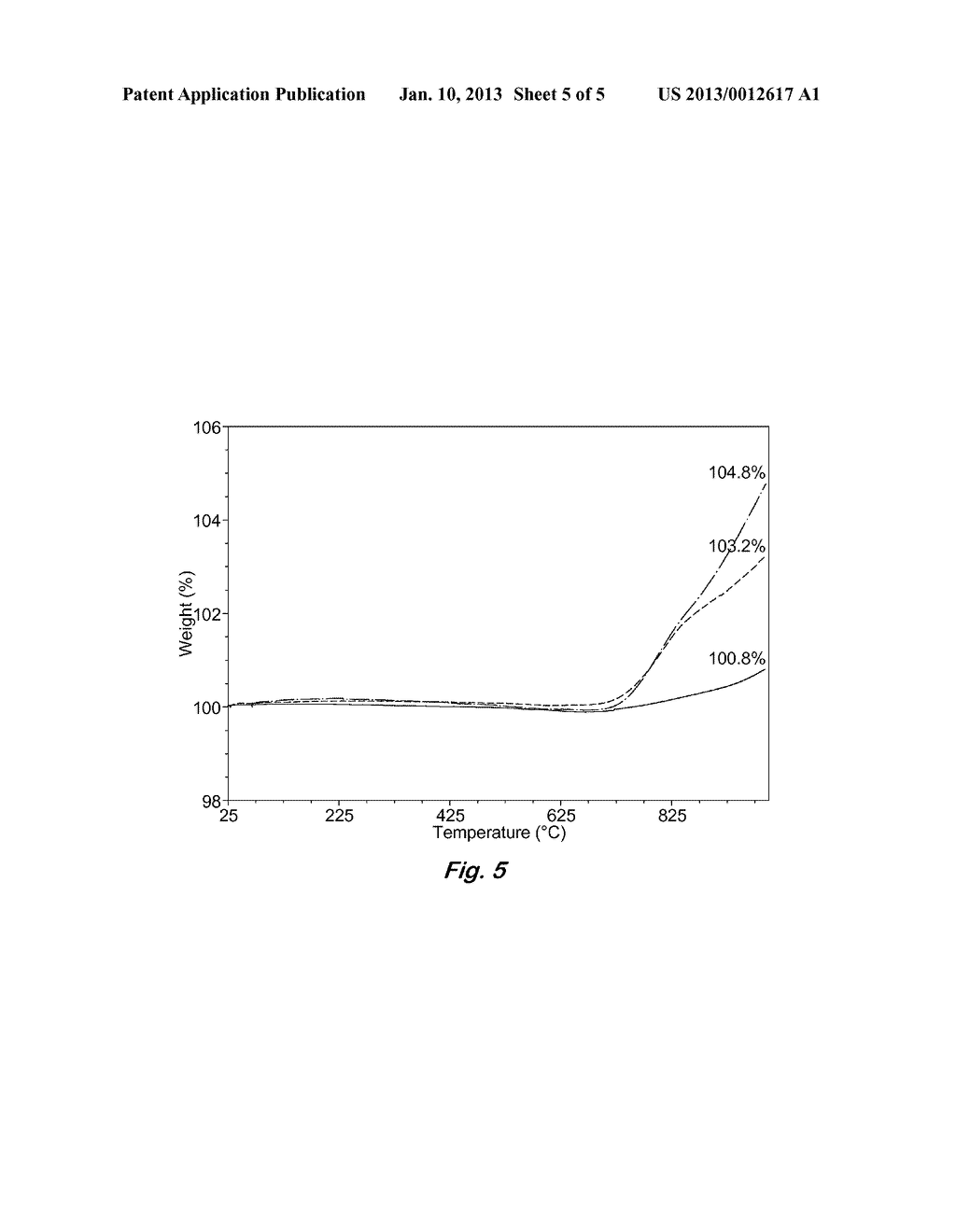 POLYMERIC COMPOSITIONS CONTAINING MICROSPHERES - diagram, schematic, and image 06