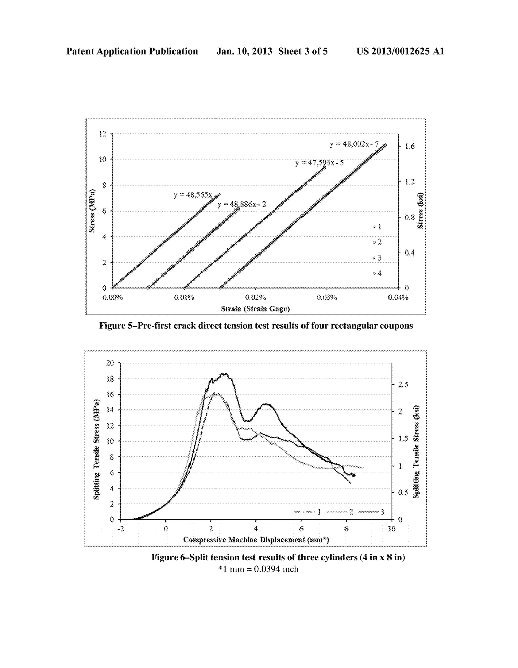 STRAIN HARDENING BRITTLE MATRIX COMPOSITES WITH HIGH STRENGTH AND HIGH     TENSILE DUCTILITY - diagram, schematic, and image 04