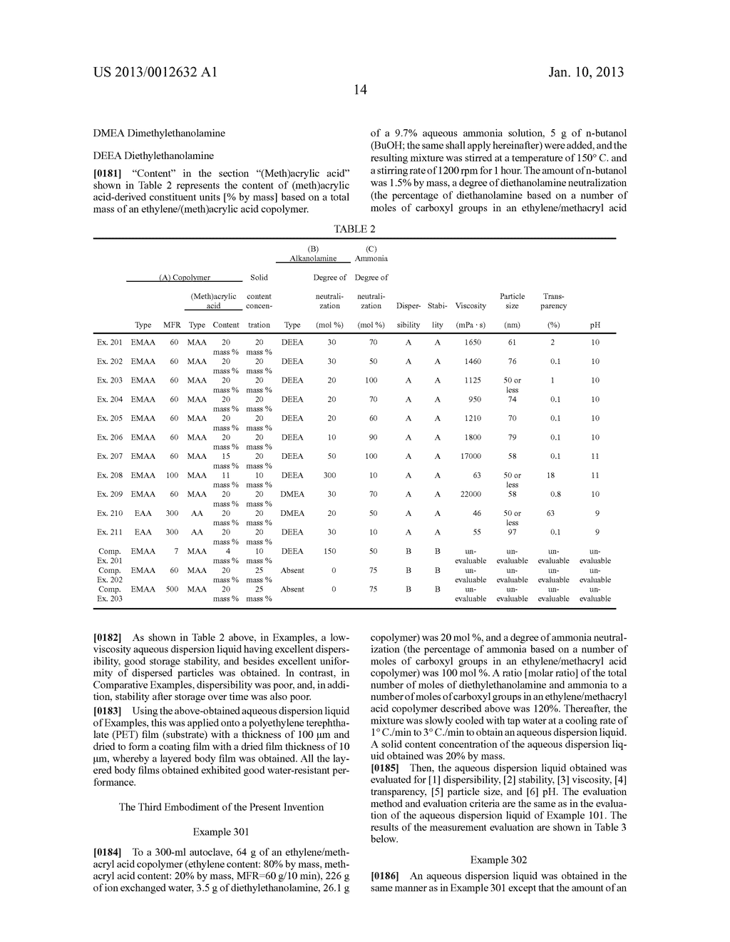 AQUEOUS DISPERSION LIQUID AND PROCESS FOR PRODUCING THE SAME, AND LAYERED     BODY - diagram, schematic, and image 15