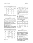 POWDER COMPRISING POLYMER-COATED GLASS PARTICLES diagram and image