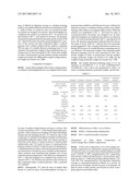 CURABLE FLUORINE-CONTAINING RESIN AND ACTIVE-ENERGY-RAY-CURABLE     COMPOSITION INCLUDING THE SAME diagram and image