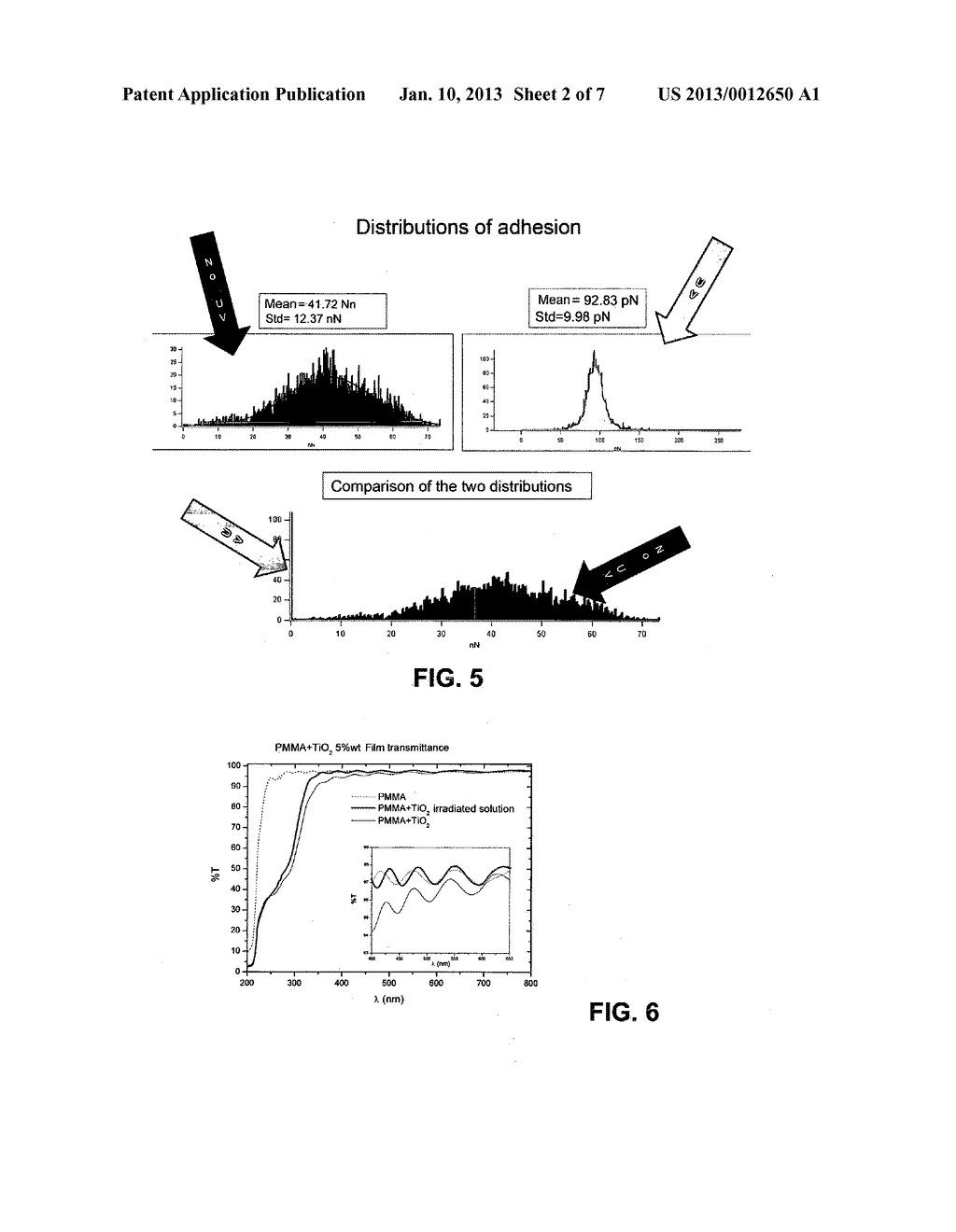 TECHNIQUE FOR STABILIZING SOLUTIONS OF TITANIUM DIOXIDE NANOPARTICLES IN     ACRYLATE POLYMERS BY MEANS OF SHORT-PULSED UV LASER IRRADIATION - diagram, schematic, and image 03