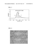 CONDUCTIVE POLYMER, QUALITY CONTROL METHOD FOR CONDUCTIVE POLYMER AND     METHOD FOR PURIFYING CONDUCTIVE POLYMER TECHNICAL FIELD diagram and image