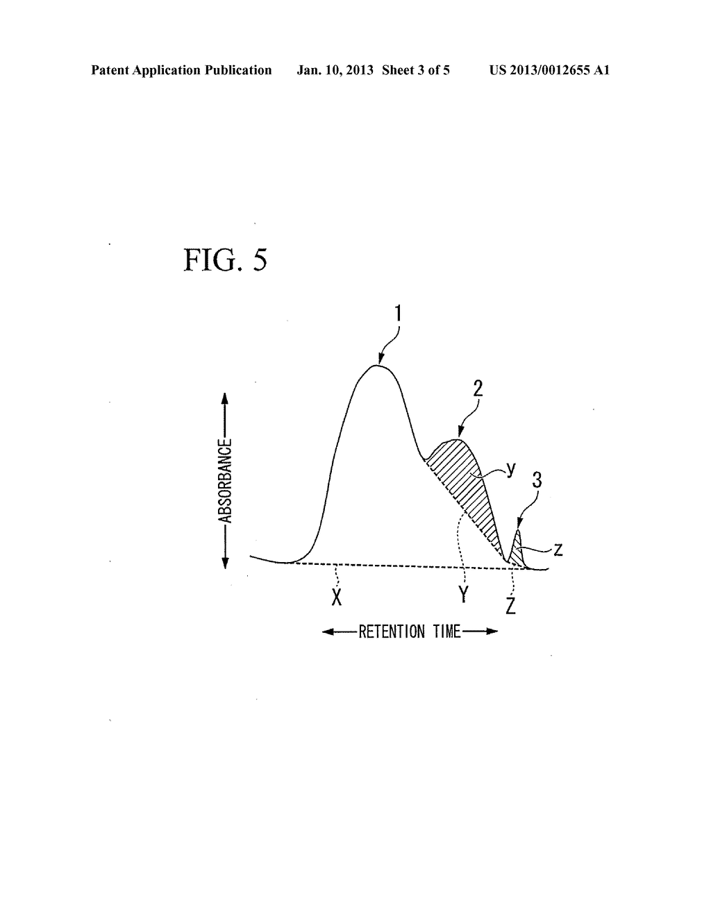 CONDUCTIVE POLYMER, QUALITY CONTROL METHOD FOR CONDUCTIVE POLYMER AND     METHOD FOR PURIFYING CONDUCTIVE POLYMER TECHNICAL FIELD - diagram, schematic, and image 04