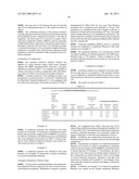 CONDUCTIVE POLYMER, QUALITY CONTROL METHOD FOR CONDUCTIVE POLYMER AND     METHOD FOR PURIFYING CONDUCTIVE POLYMER TECHNICAL FIELD diagram and image