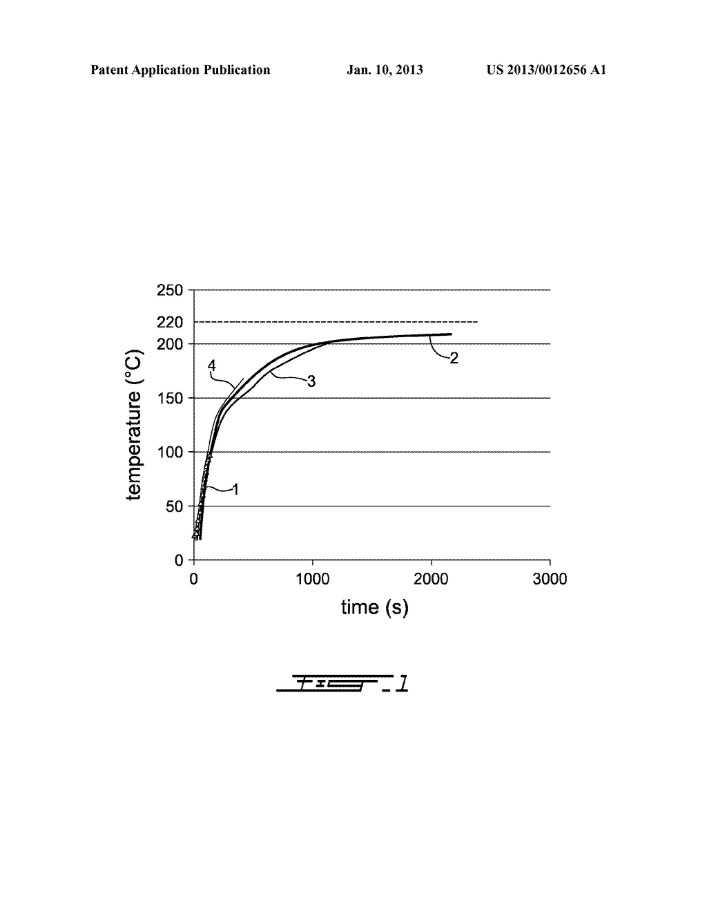 HEAT-RESISTANT STRUCTURAL WOOD ADHESIVE COMPOSITIONS INVOLVING pMDI,     POLYOL AND AROMATIC POLYOLS - diagram, schematic, and image 02