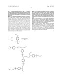 METHOD OF PURIFYING BLOCK COPOLYMERS diagram and image