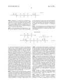 MOISTURE-CURABLE SILOXANE-CONTAINING COMPOUNDS AND FLUOROCARBON-CONTAINING     COMPOUNDS AND POLYMERS FORMED THEREFROM diagram and image