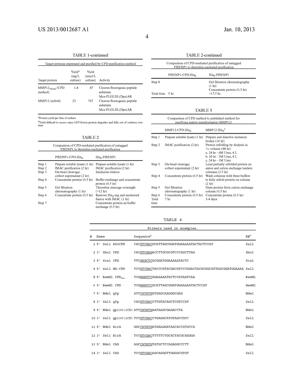 INDUCIBLE SELF-CLEAVING PROTEASE TAG AND METHOD OF PURIFYING RECOMBINANT     PROTEINS USING THE SAME - diagram, schematic, and image 15