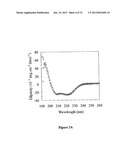 METHOD FOR STABILIZATION OF PROTEINS USING NON-NATURAL AMINO ACIDS diagram and image