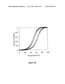 METHOD FOR STABILIZATION OF PROTEINS USING NON-NATURAL AMINO ACIDS diagram and image