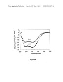 METHOD FOR STABILIZATION OF PROTEINS USING NON-NATURAL AMINO ACIDS diagram and image