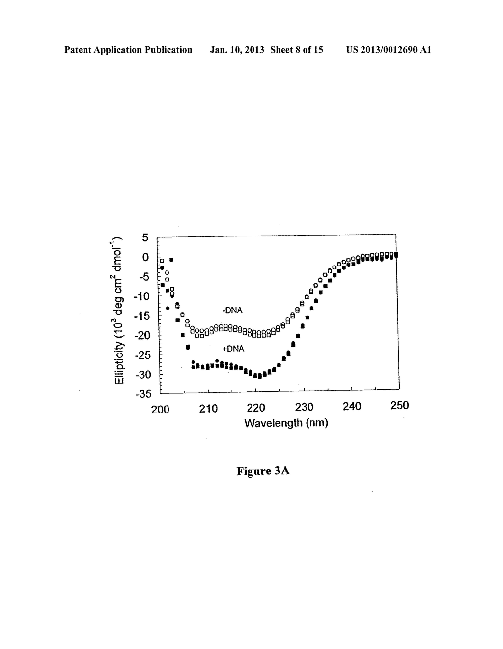 METHOD FOR STABILIZATION OF PROTEINS USING NON-NATURAL AMINO ACIDS - diagram, schematic, and image 09