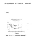 SODIUM CHANNEL BLOCKERS diagram and image