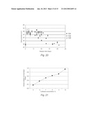 PROCESS FOR THE MANUFACTURE OF CELLULOSE-BASED FIBRES AND THE FIBRES THUS     OBTAINED diagram and image