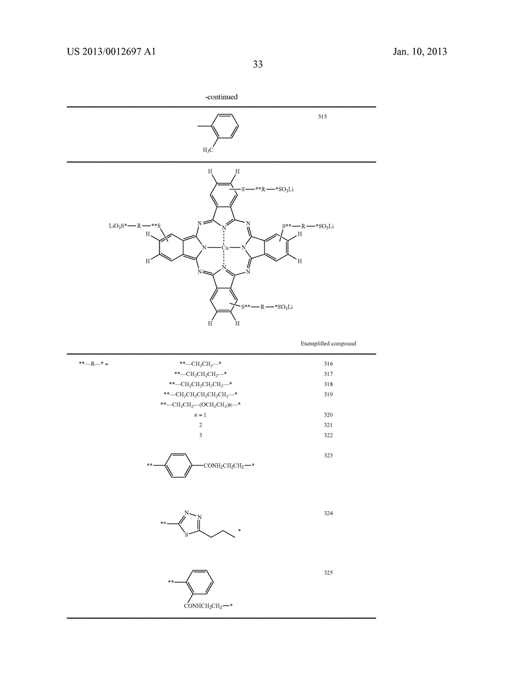 METHOD OF PRODUCING A METAL PHTHALOCYANINE COMPOUND, AND METHOD OF     PRODUCING A PHTHALOCYANINE COMPOUND AND AN ANALOGUE THEREOF - diagram, schematic, and image 36