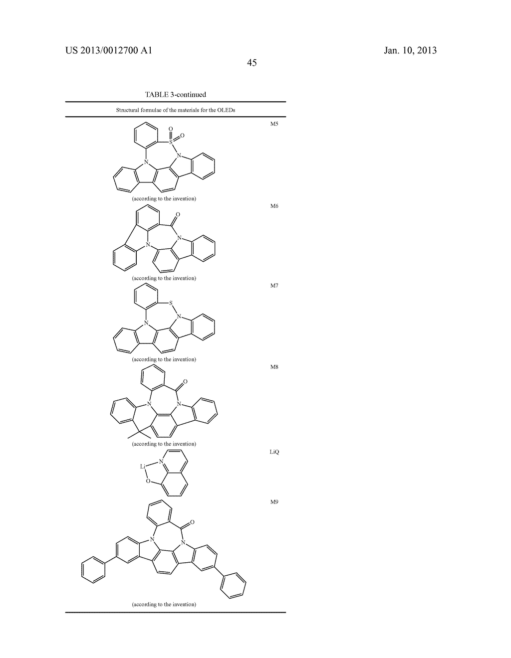 MATERIALS FOR ORGANIC ELECTROLUMINESCENT DEVICES - diagram, schematic, and image 46