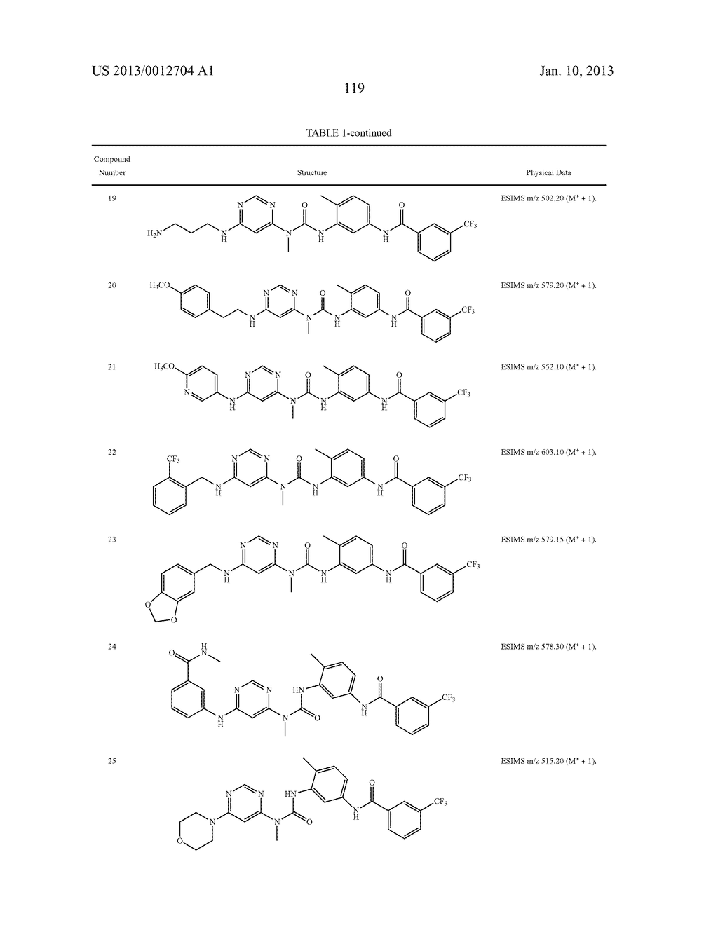 COMPOUNDS AND COMPOSITIONS AS PROTEIN KINASE INHIBITORS - diagram, schematic, and image 120