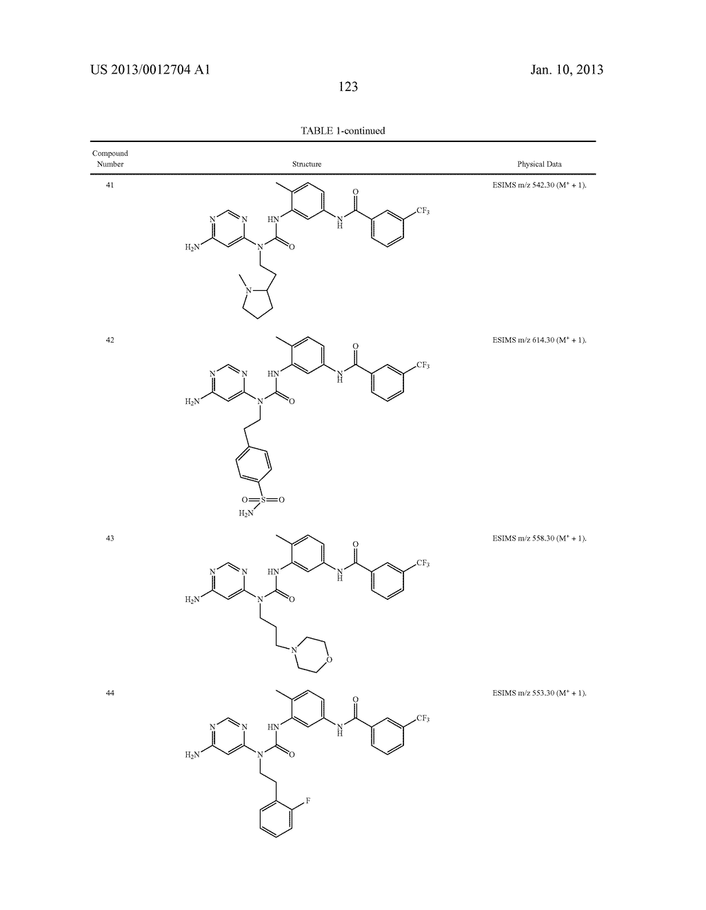 COMPOUNDS AND COMPOSITIONS AS PROTEIN KINASE INHIBITORS - diagram, schematic, and image 124