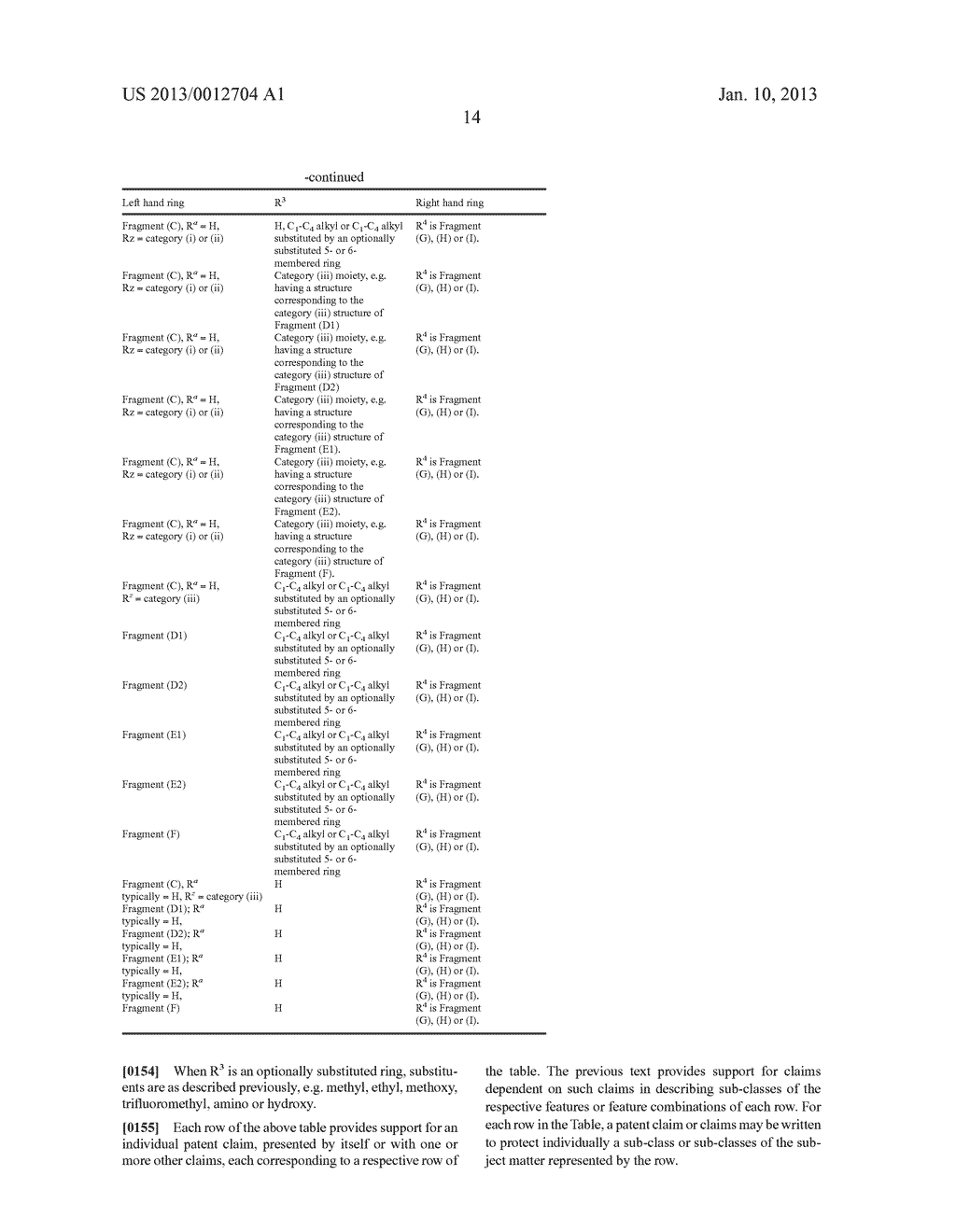 COMPOUNDS AND COMPOSITIONS AS PROTEIN KINASE INHIBITORS - diagram, schematic, and image 15