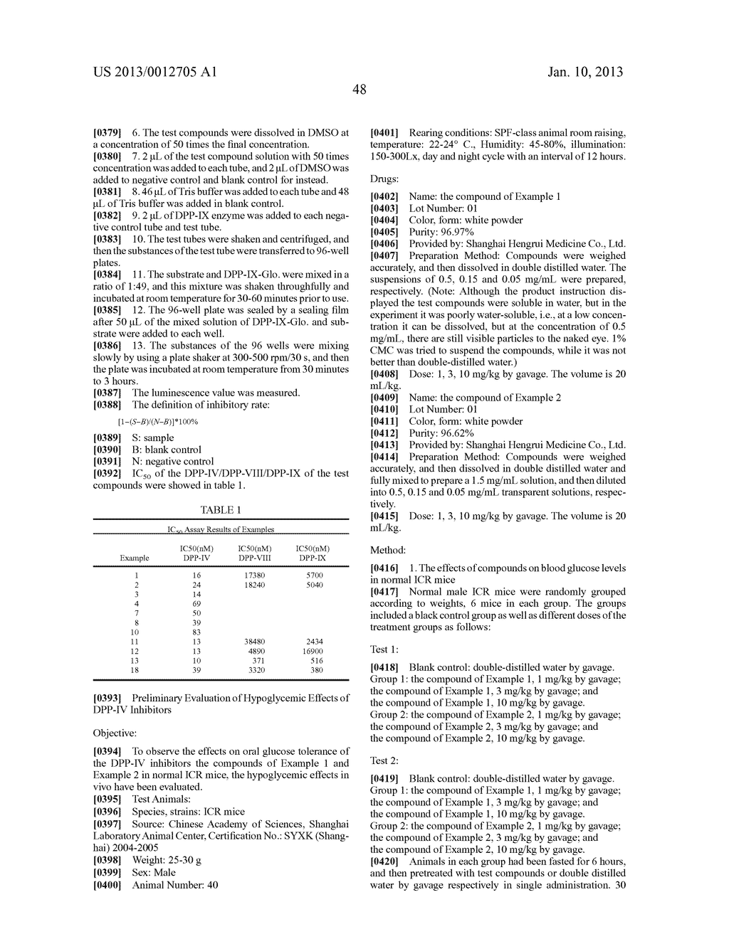 DICYCLOAZAALKANE DERIVATIVES, PREPARATION PROCESSES AND MEDICAL USES     THEREOF - diagram, schematic, and image 49