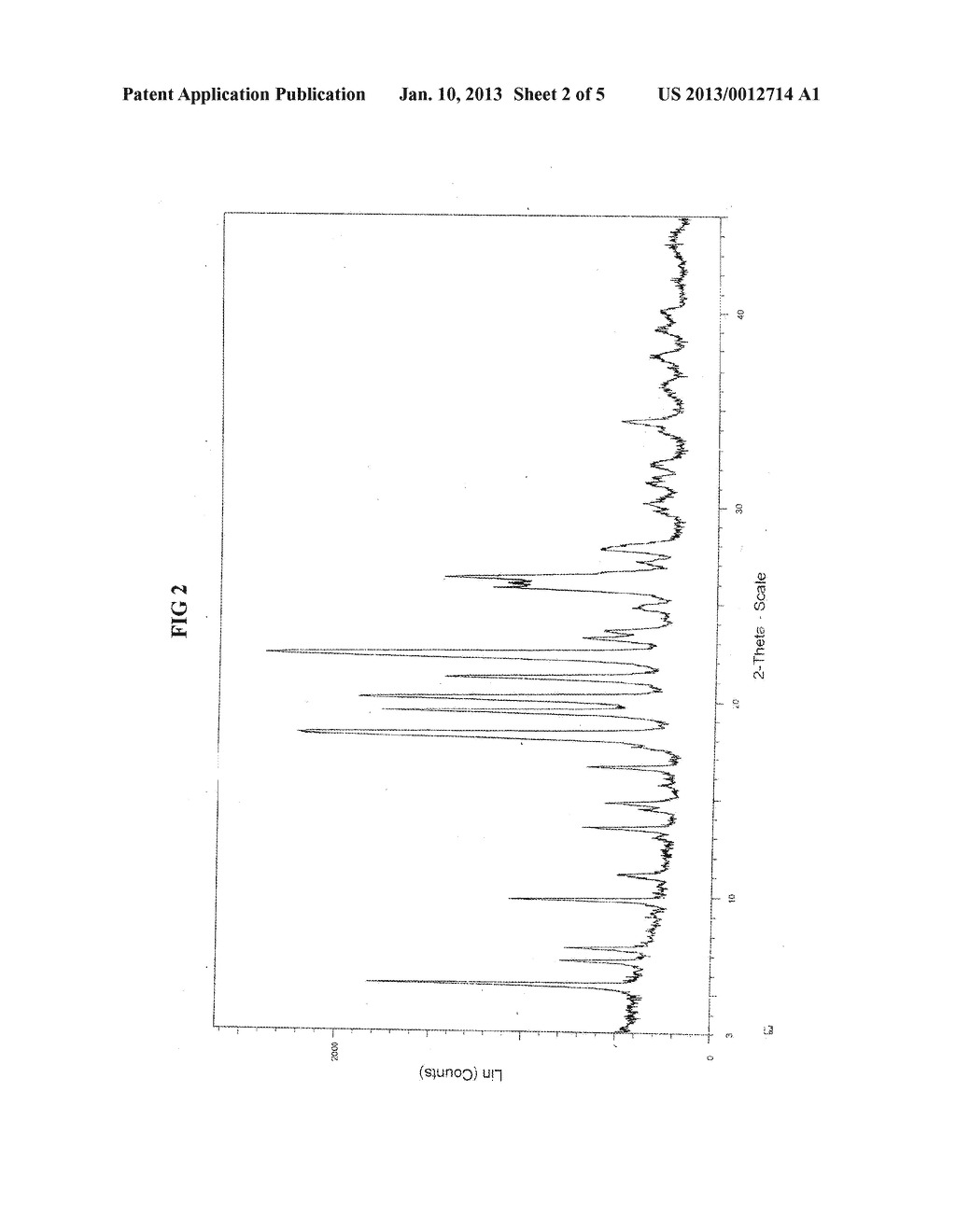 NOVEL SOLVATE OF DEXLANSOPRAZOLE - diagram, schematic, and image 03