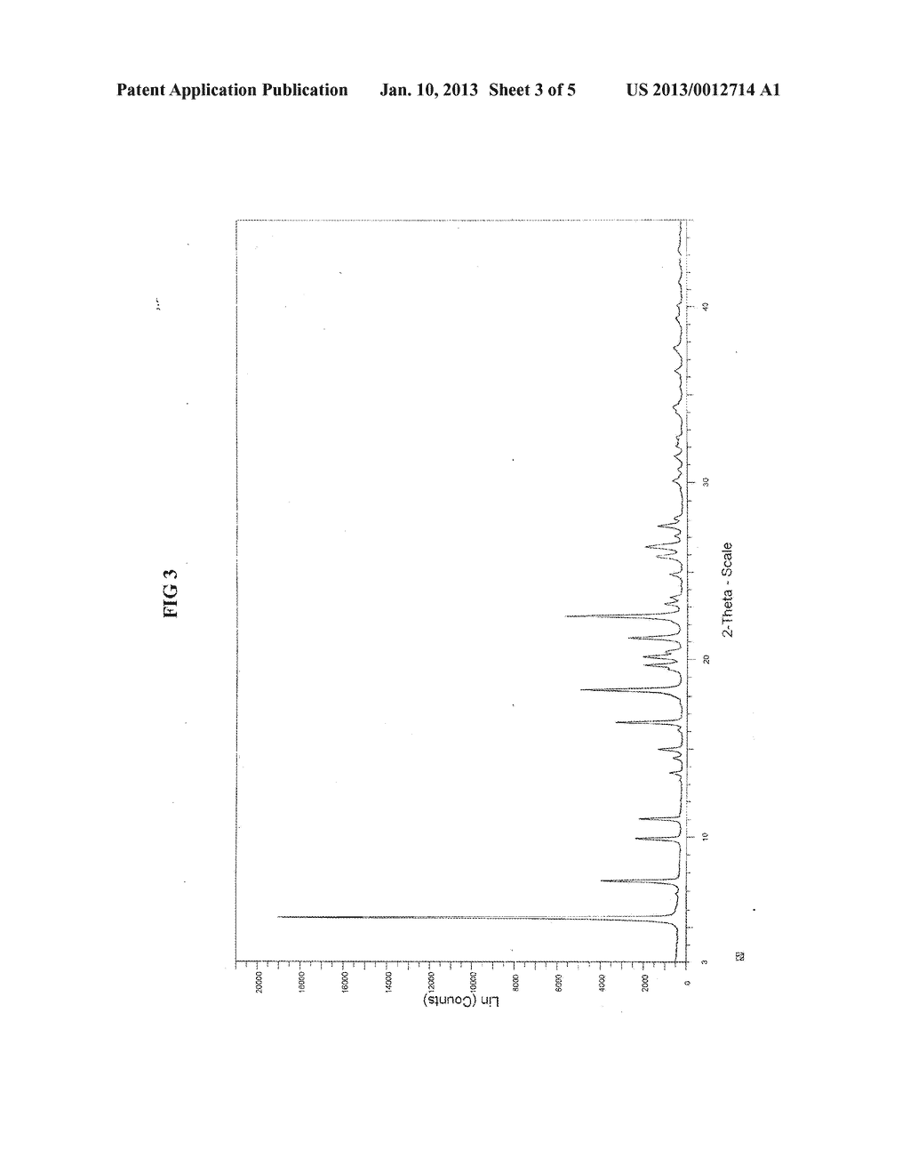 NOVEL SOLVATE OF DEXLANSOPRAZOLE - diagram, schematic, and image 04