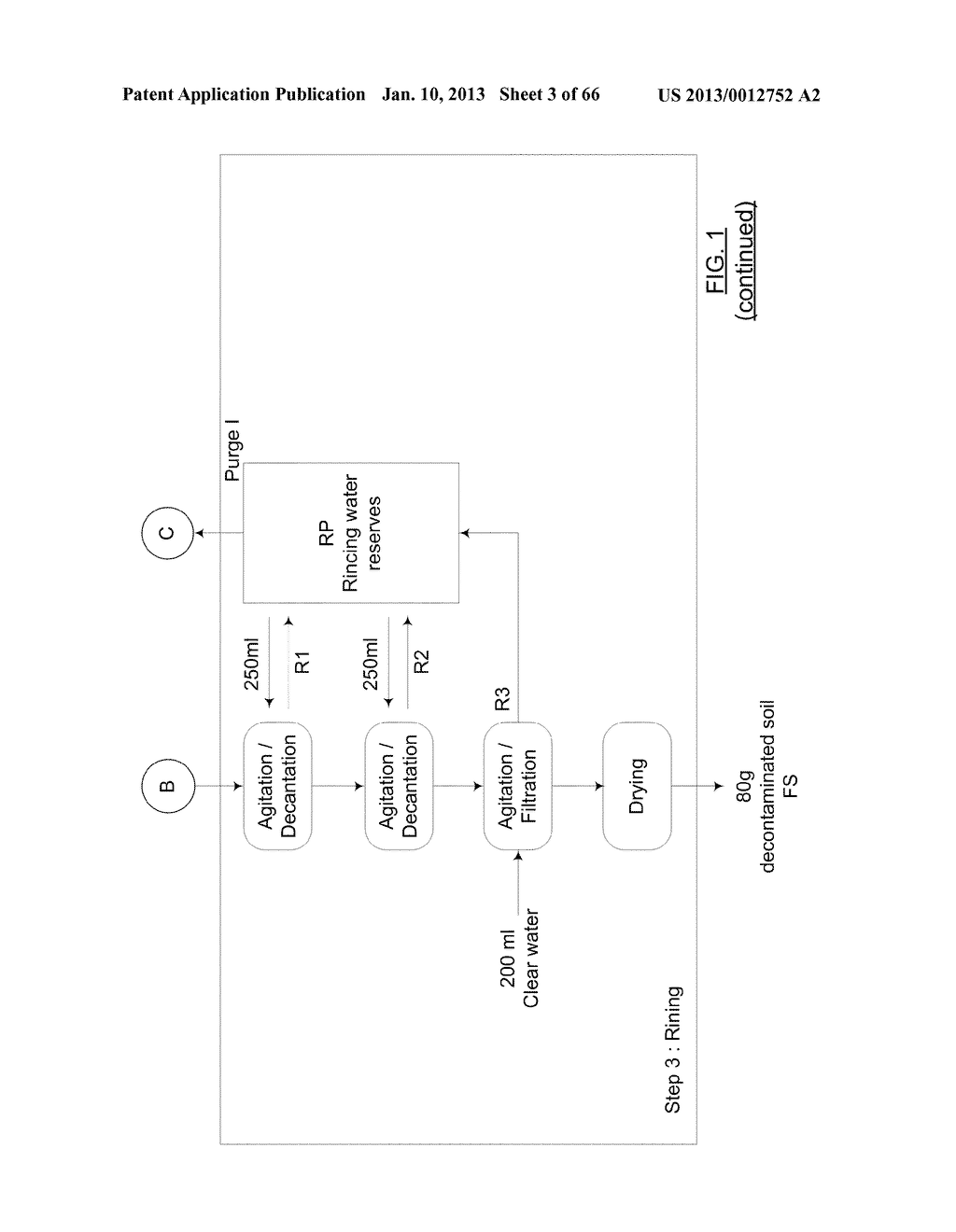 PROCESS, DECONTAMINANT AND CHEMICAL KIT FOR THE DECONTAMINATING MEDIA     POLLUTED WITH METALS AND HYDROPHOBIC ORGANIC COMPOUNDS - diagram, schematic, and image 04