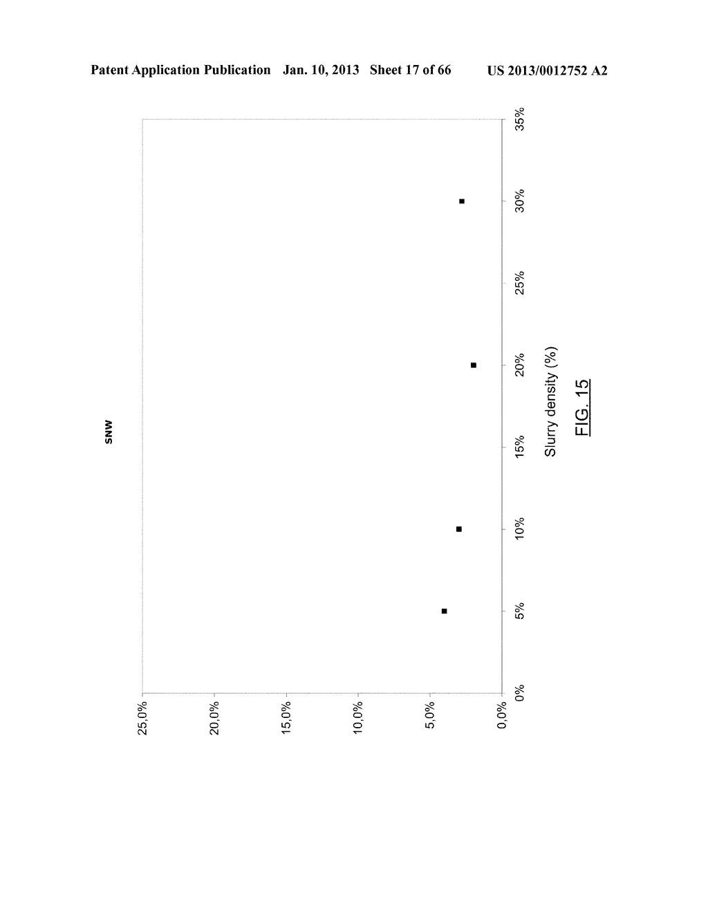 PROCESS, DECONTAMINANT AND CHEMICAL KIT FOR THE DECONTAMINATING MEDIA     POLLUTED WITH METALS AND HYDROPHOBIC ORGANIC COMPOUNDS - diagram, schematic, and image 18