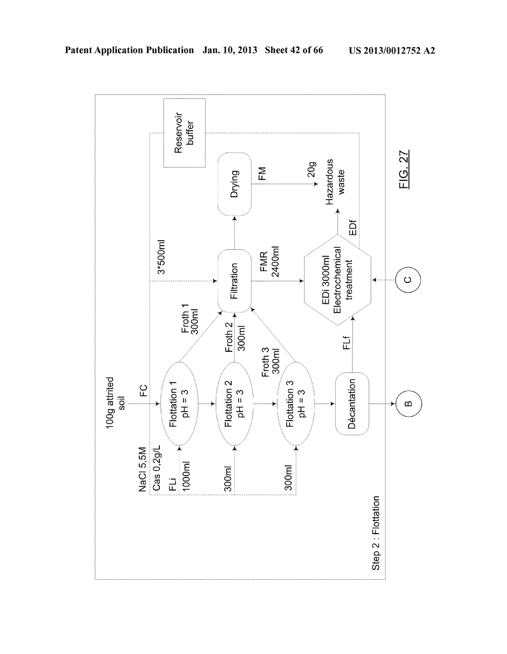 PROCESS, DECONTAMINANT AND CHEMICAL KIT FOR THE DECONTAMINATING MEDIA     POLLUTED WITH METALS AND HYDROPHOBIC ORGANIC COMPOUNDS - diagram, schematic, and image 43