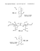 Adjustable Implant diagram and image