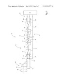 Endoscopic Arrangement diagram and image