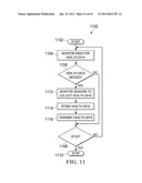 Floor Mat System and Associated, Computer Medium and Computer-Implemented     Methods for Monitoring and Improving Health and Productivity of Employees diagram and image