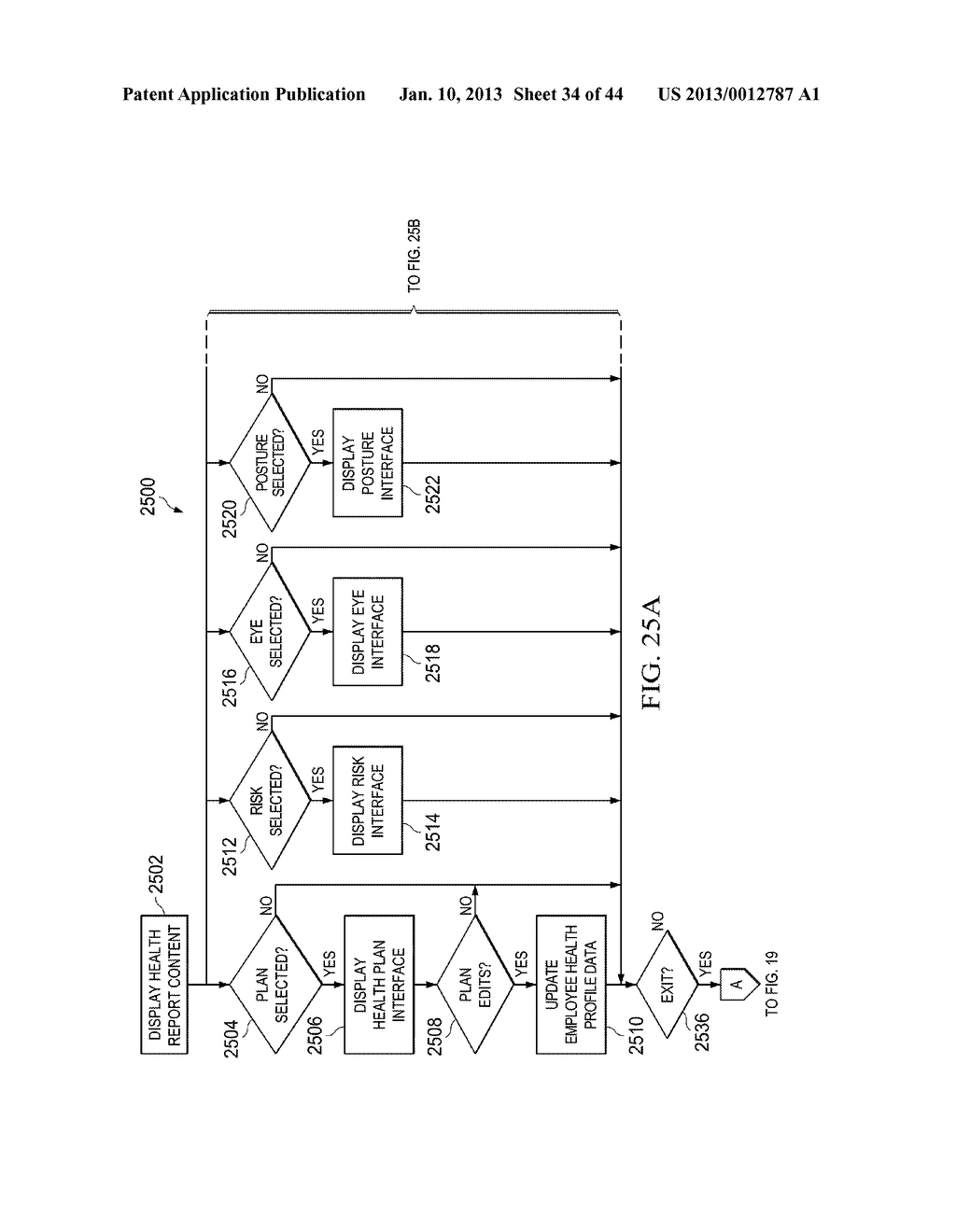 Floor Mat System and Associated, Computer Medium and Computer-Implemented     Methods for Monitoring and Improving Health and Productivity of Employees - diagram, schematic, and image 35