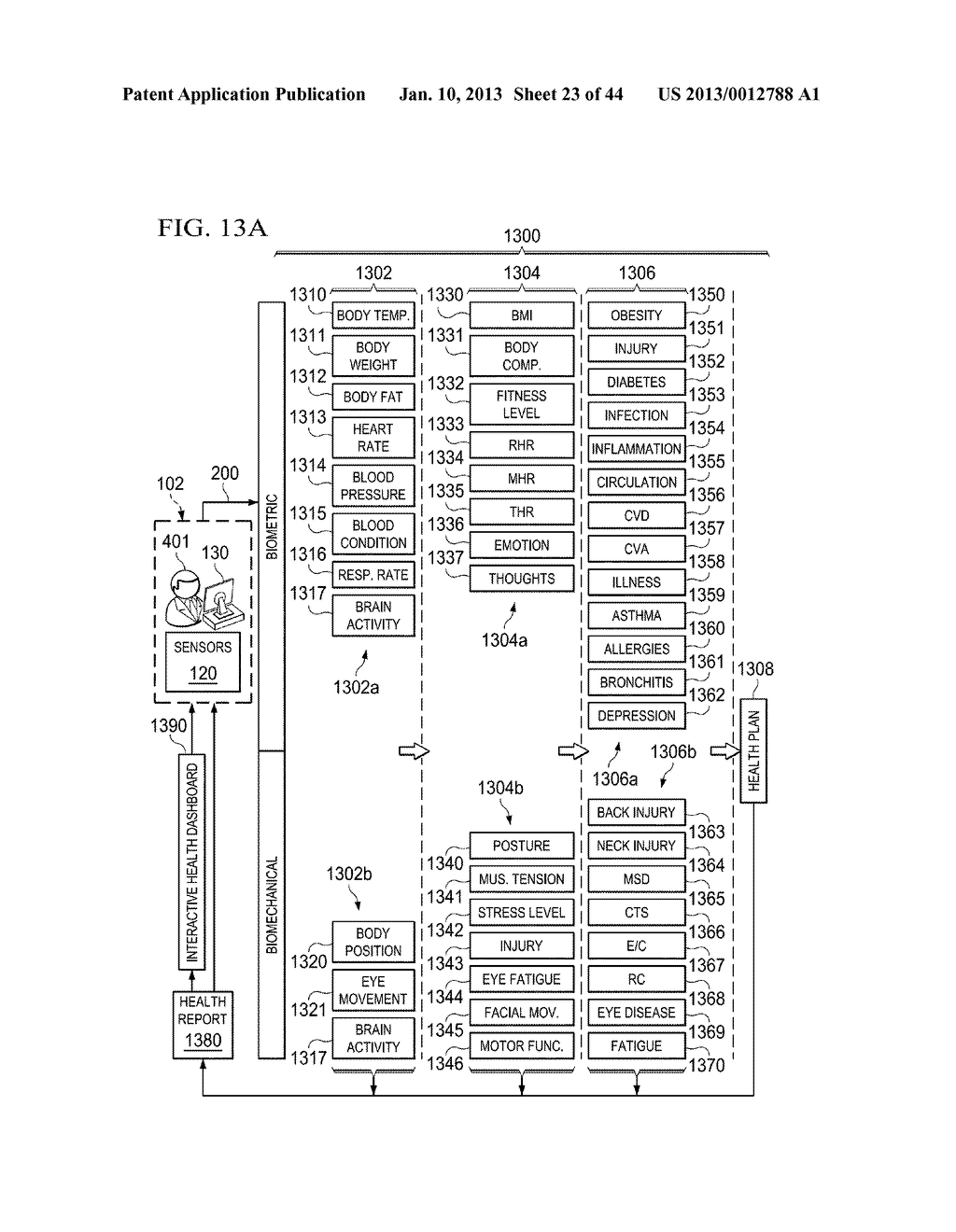 Systems, Computer Medium and Computer-Implemented Methods for Monitoring     and Improving Biometric Health of Employees - diagram, schematic, and image 24