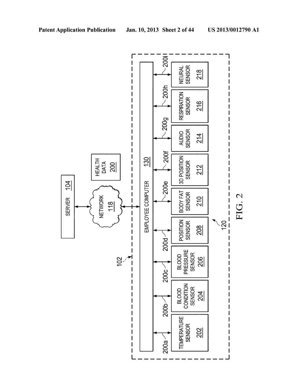 Systems, Computer Medium and Computer-Implemented Methods for Monitoring     and Improving Health and Productivity of Employees - diagram, schematic, and image 03