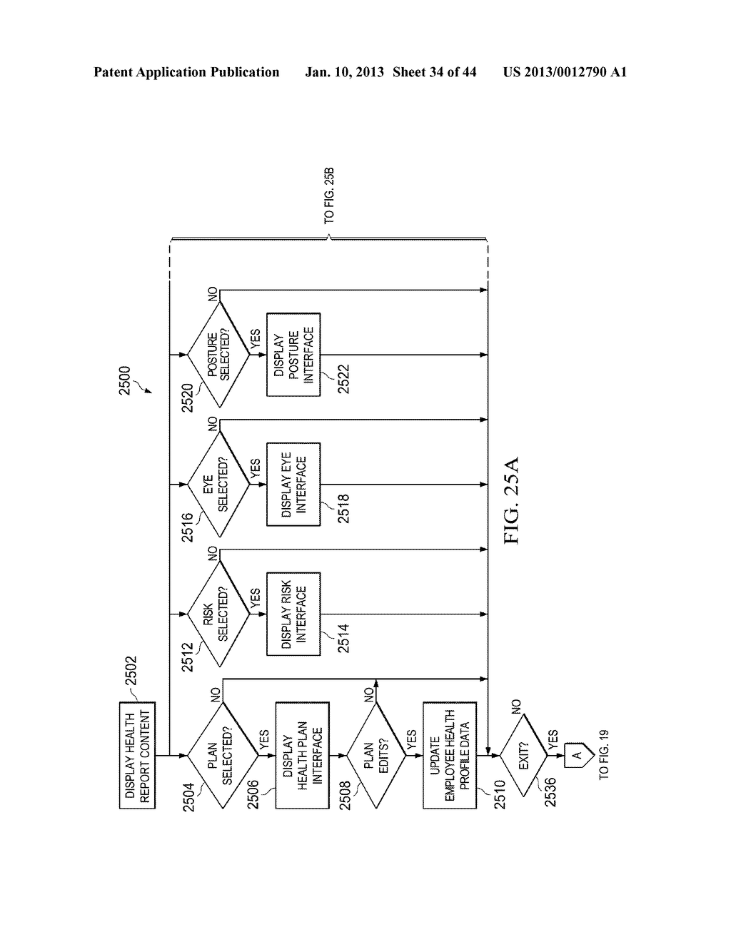 Systems, Computer Medium and Computer-Implemented Methods for Monitoring     and Improving Health and Productivity of Employees - diagram, schematic, and image 35