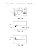 TRANSCUTANEOUS ANALYTE SENSOR diagram and image